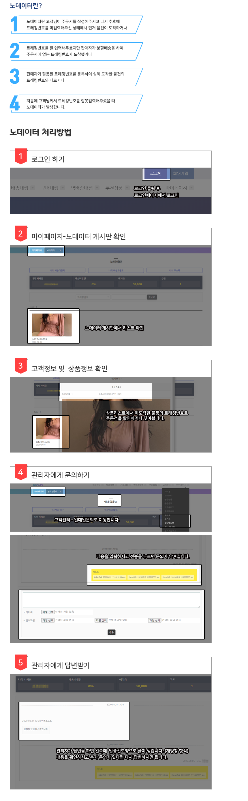 노데이터란?